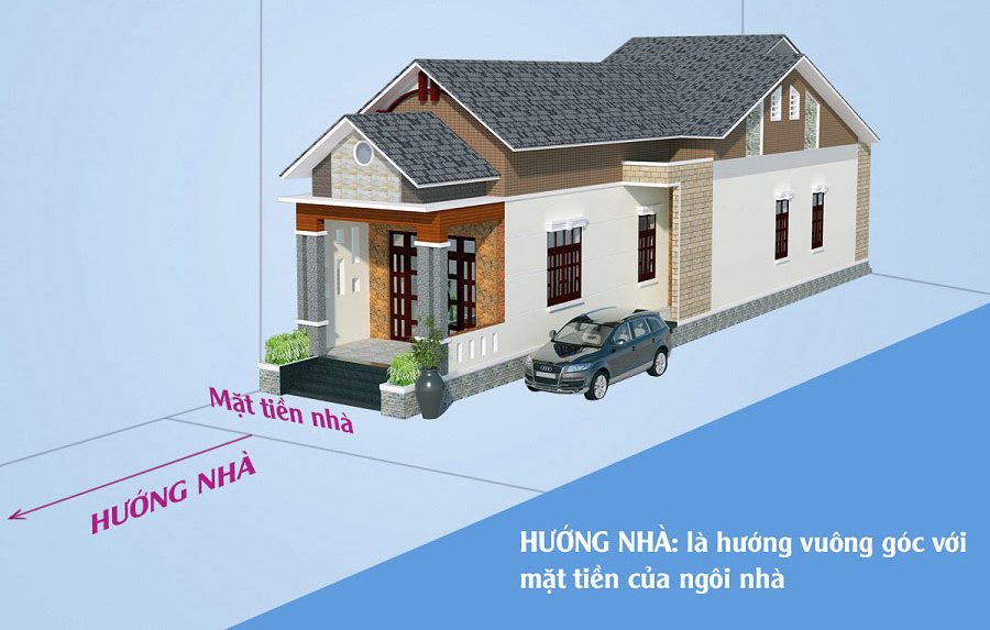 cach xac dinh huong nha trung voi cua e1715308098638